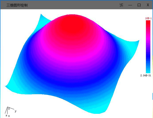 数学计算器/科学计算器V3 1