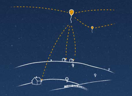 Loon 飞向新西兰 - Google Project Loon[视频] 1