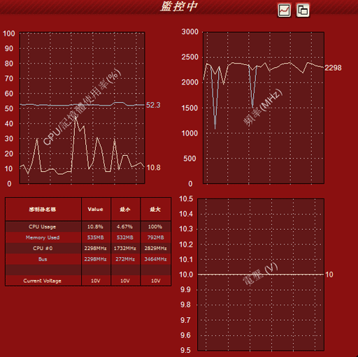 OCCT - 电源供电稳定性测试工具 2