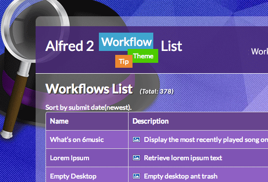 Alfred 2 Workflow List - Alfred 2 插件分享[Mac] 1