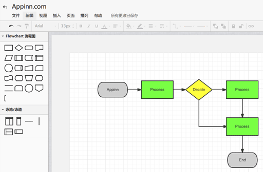 ProcessOn - 类 Visio 在线作图工具 1