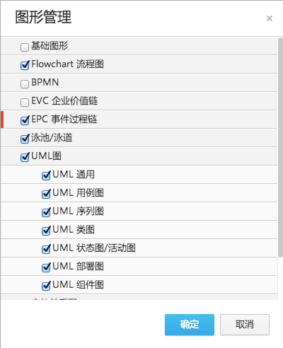 ProcessOn - 类 Visio 在线作图工具 2