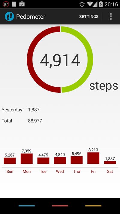 Pedometer - Nexus 5 专用计步器[Android] 1