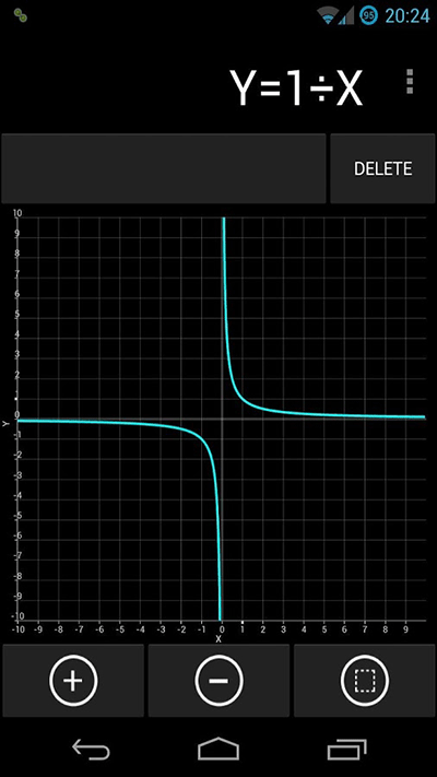 Calculator (CyanogenMod) - 开源增强计算器[Android] 1