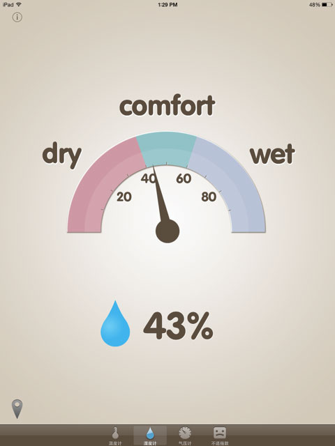 Thermo-Hygrometer - 简约优雅的温度湿度计[iOS限免] 2
