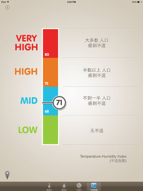 Thermo-Hygrometer - 简约优雅的温度湿度计[iOS限免] 3