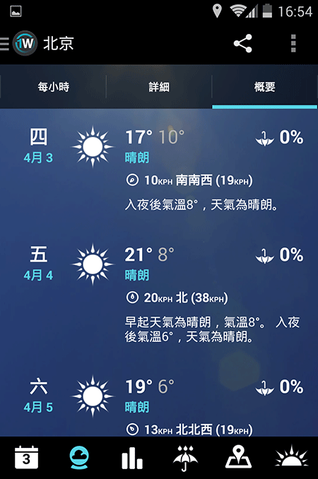 1Weather - 适合平板的天气应用[Android] 2