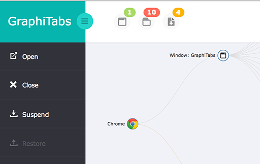 GraphiTabs - 图形化整理标签页[Chrome] 2