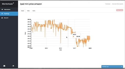 Monitorbook - 监视网页任意内容变化[Web] 1