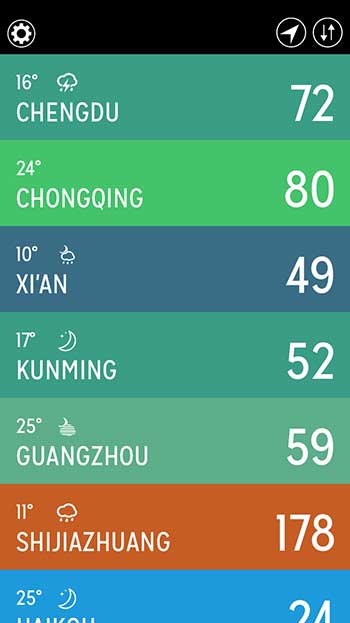 Airpocalypse - 空气质量指数和天气预报[iPhone] 1