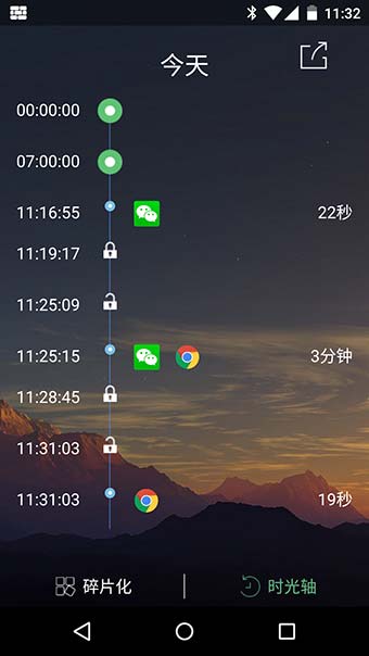 24PI - 统计 App 使用时间[Android] 2