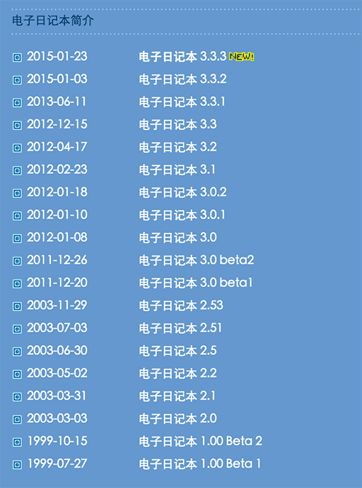 eDiary - 有 16 年历史并还继续更新的电子日记本[Win] 1