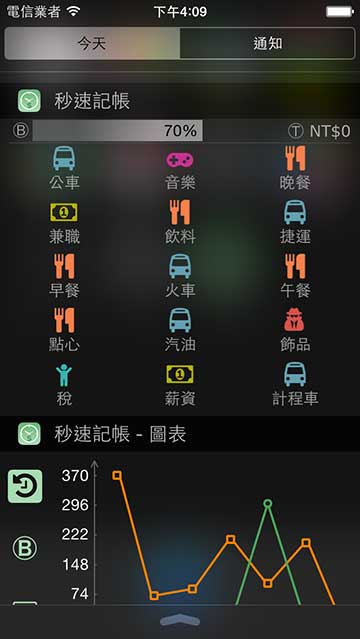 @o1xhack 私藏的 10 款 App 分享 3