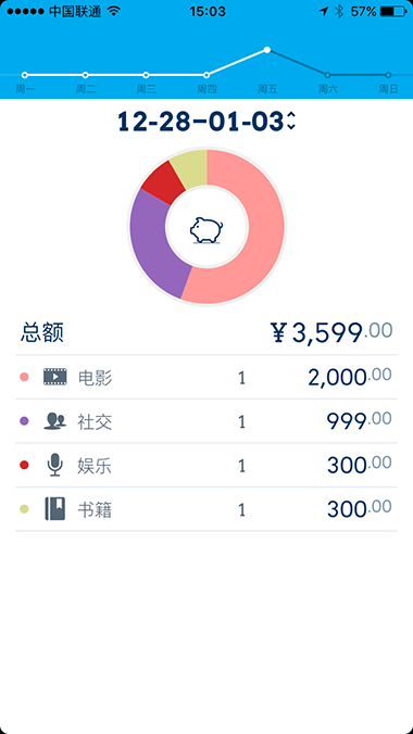 DailyCost - 简洁、优雅的理财日记[iPhone 限免] 4