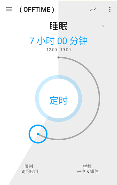 (OFFTIME) - 统计应用打开频率，限制手机使用，提高效率与专心应用[Android/iPhone] 4