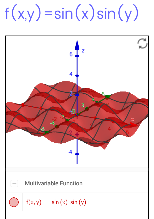 GeoGebra - 比几何画板强的图形计算器[跨平台] 1