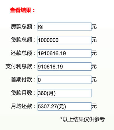 Karl's Mortgage Calculator - 不一样的按揭房贷计算器[Web/iOS/Android] 2