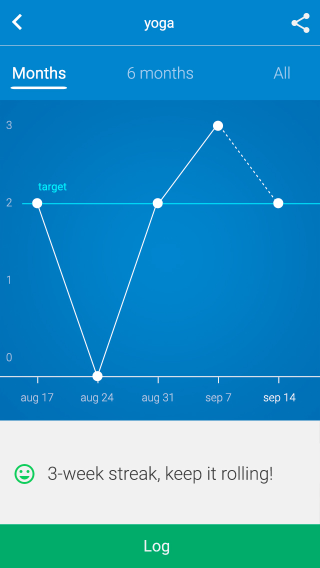 goalmap - 聪明的「生活目标」追踪与管理应用[iOS/Android] 4