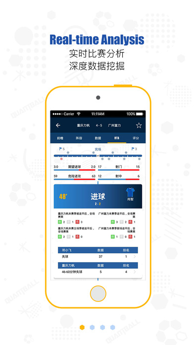 量子足球 - 基于 OPTA 数据的足球比赛实况数据与分析[iPhone/Android] 1