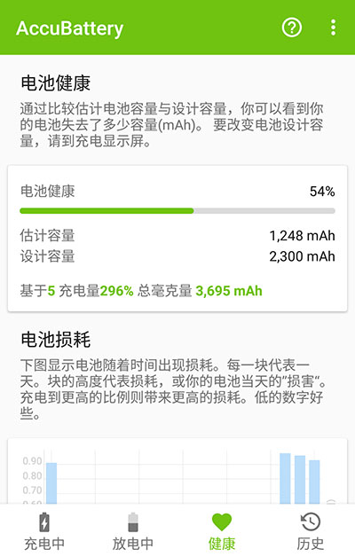 AccuBattery - 像「特斯拉」一样保护你的手机电池[Android] 3