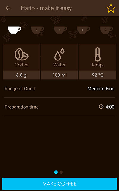 coffee.cup.guru - 教你做出一杯完美的咖啡[iOS/Android] 4