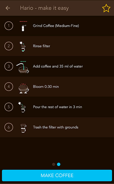 coffee.cup.guru - 教你做出一杯完美的咖啡[iOS/Android] 5