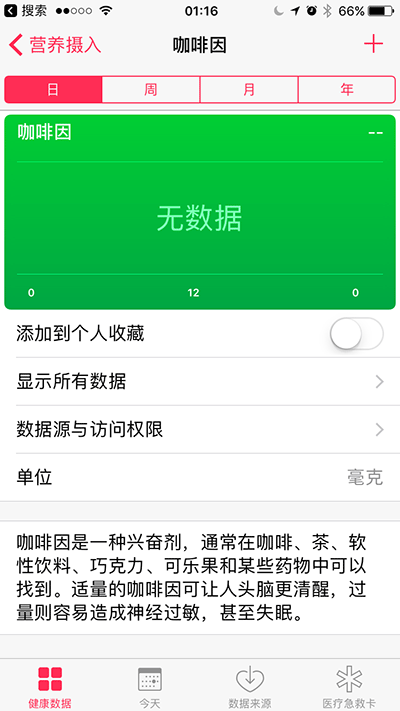 Coffee It - 在 iPhone 健康中心记录每日摄入「咖啡因」量 [iPhone] 2