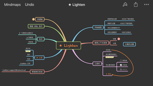 Lighten - 来自 XMind 的 iOS 思维导图应用 3