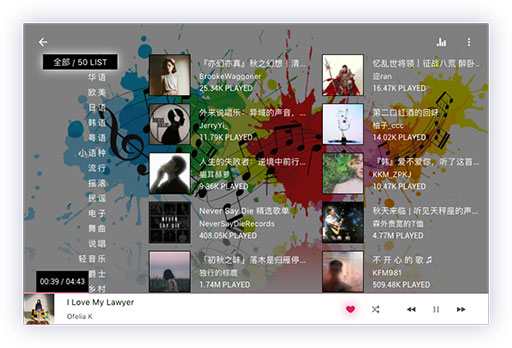 ieaseMusic - 可能是目前最好的网易云音乐播放器 [macOS/Linux] 2