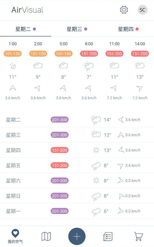 全新 AirVisual，查询「全球空气质量」可以更漂亮了 7