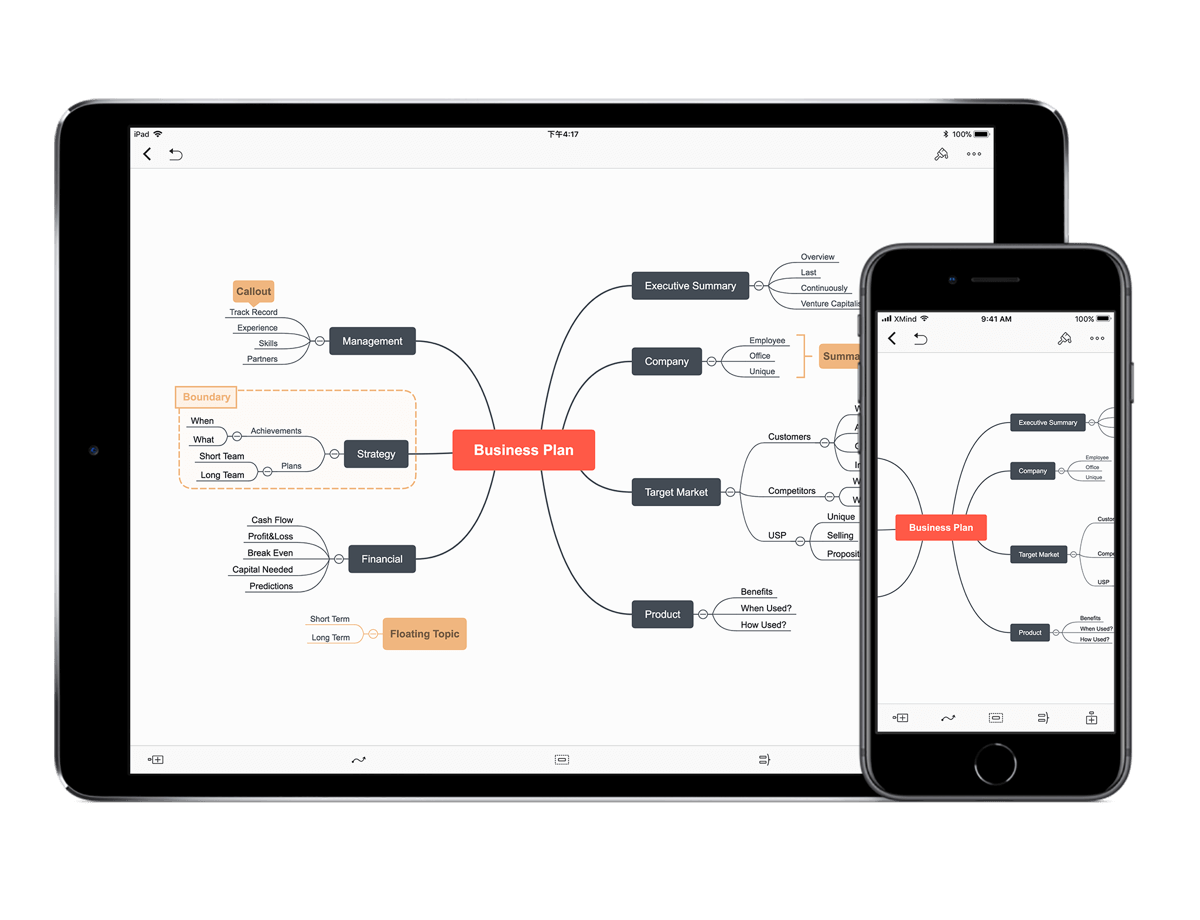 著名思维导图应用 XMind for iOS 发布，限免中 1