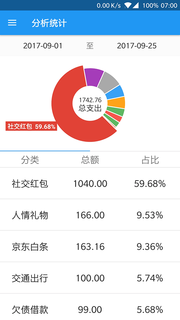 纯记账 - 一款 Android 上的「纯记账」应用 2