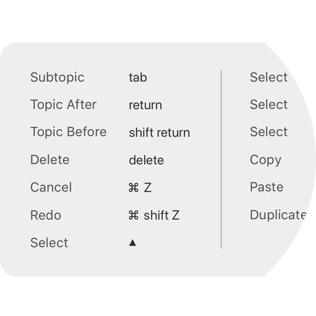 著名思维导图应用 XMind for iOS 发布，限免中 3