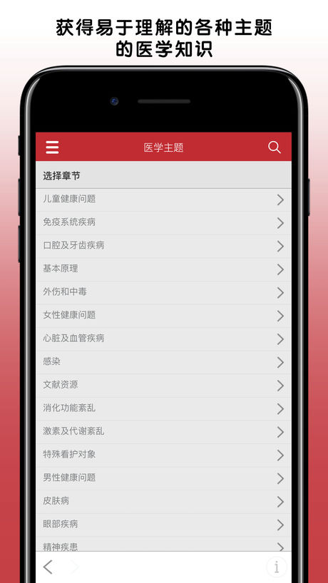 《默沙东诊疗手册》- 世界上使用最广泛的医学信息资源之一 [Web/iOS/Android] 3