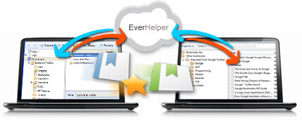 Eversync - 跨浏览器「同步书签」工具，替代 Xmarks 1
