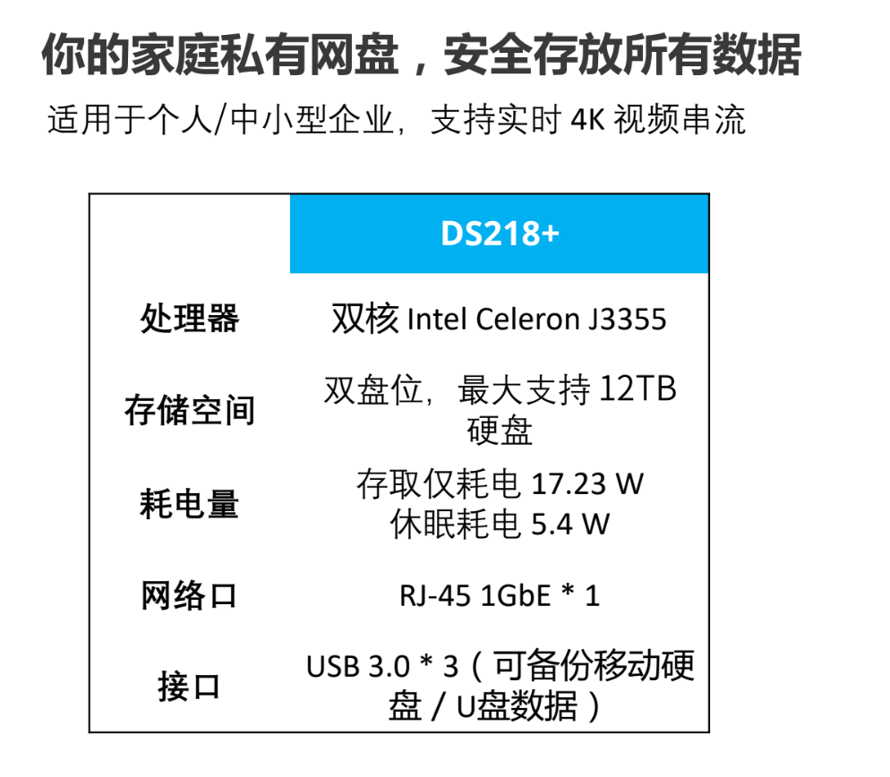 家用网络存储神器：群晖 DS218+ 开箱视频，以及新的「群晖管家」应用 13