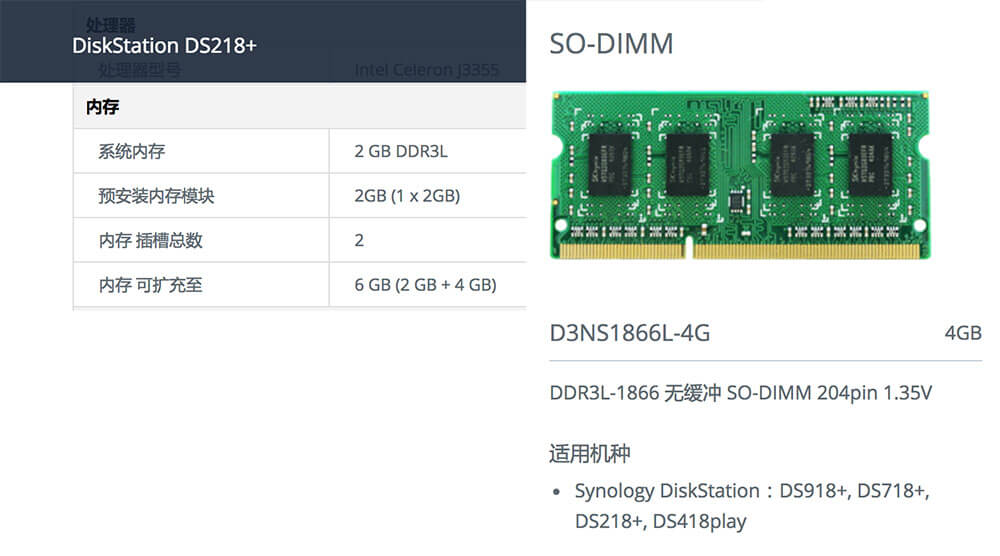 群晖 DS218+ 继续折腾，加内存、玩同步、传相片 2