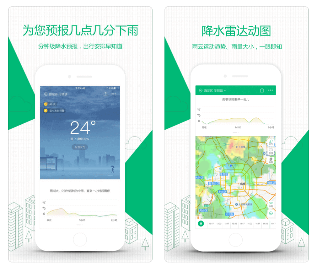 能预报几点几分下雨的「彩云天气Pro」iOS 版本[限免又开始了]，原价 25 元 1