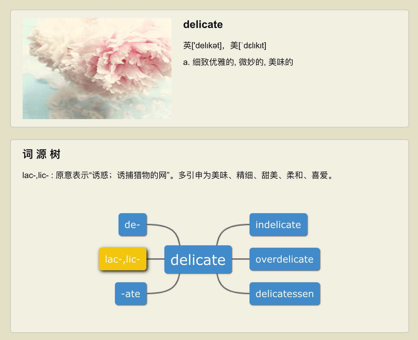 词根词缀字典 - 用“偏旁部首”背单词 [iOS/Android] 2