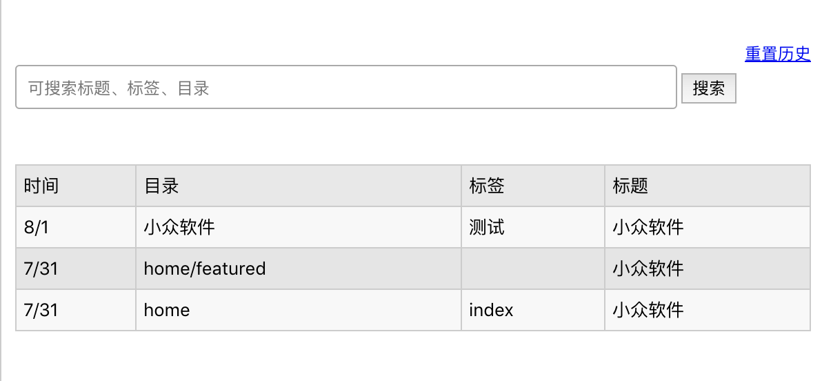 MaoXian Web Clipper - 从网页剪辑内容，并保存到本地，永不消逝 [Chrome/Firefox] 5