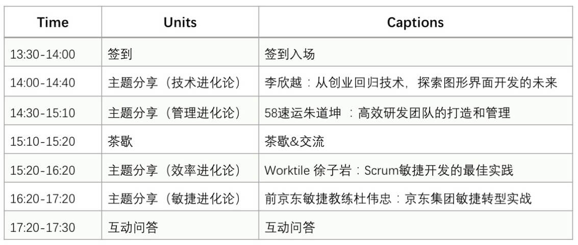 [业界] 本周六，Tech Talks 北京站，讨论话题：从技术到管理的高阶进化论 2