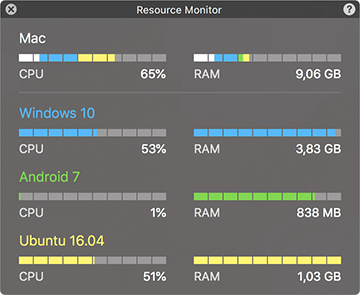 虚拟机 Parallels Desktop 13/14 特价，并加送 Windows 10 家庭版 3