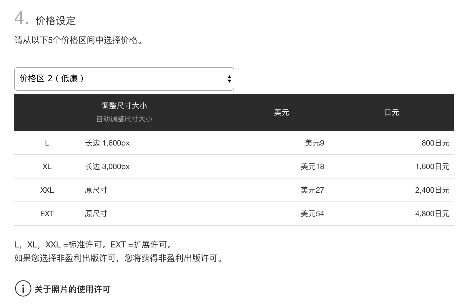 Weawow - 披着「实景天气预报」外观的照片售卖市场 [Web/Android] 5