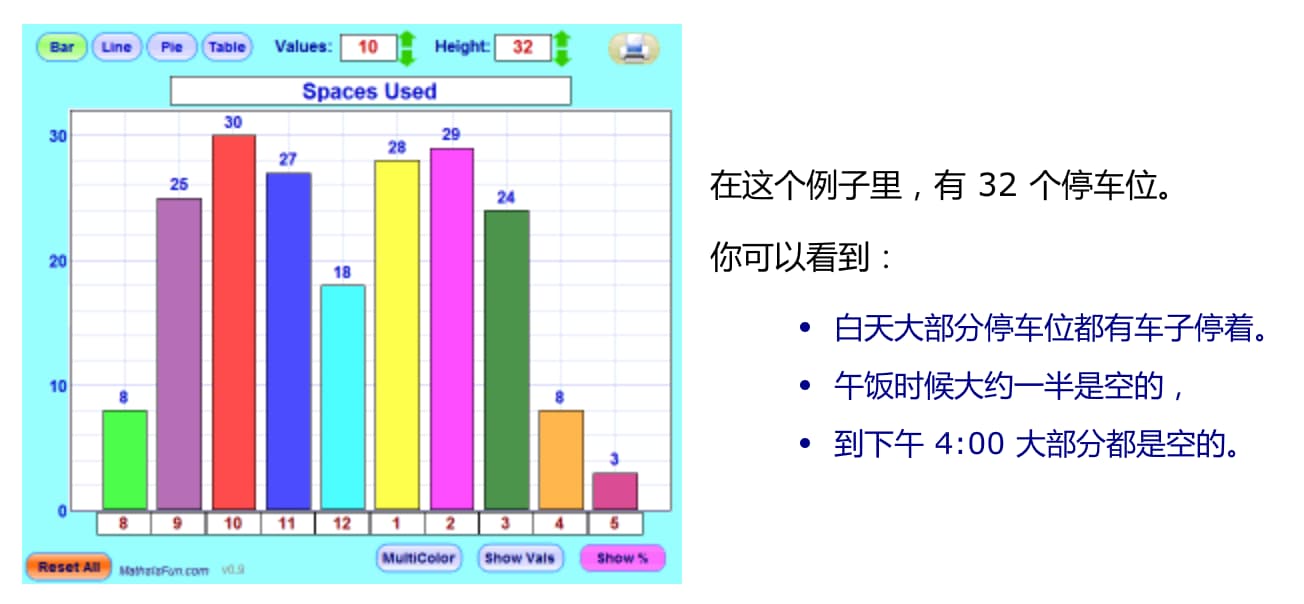 数学乐 - 用有趣及易懂的方法来演示数学，覆盖整个幼儿园到高中的数学课程 3