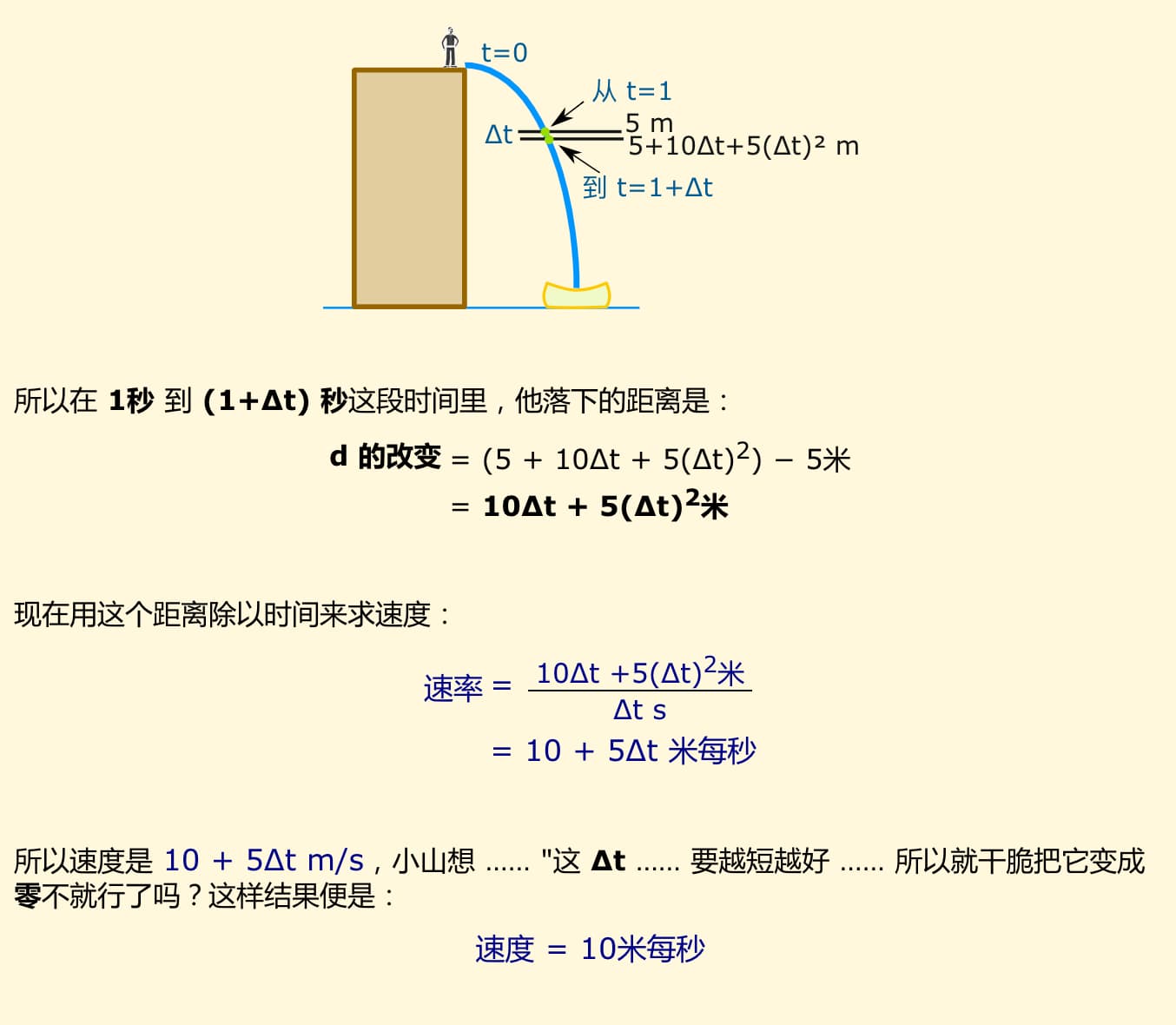 数学乐 - 用有趣及易懂的方法来演示数学，覆盖整个幼儿园到高中的数学课程 2