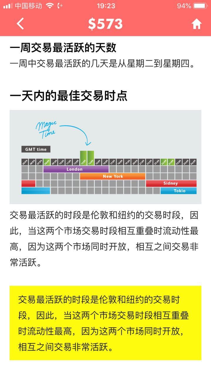 外汇英雄 - 用游戏的方式，3天学习掌握外汇交易 2