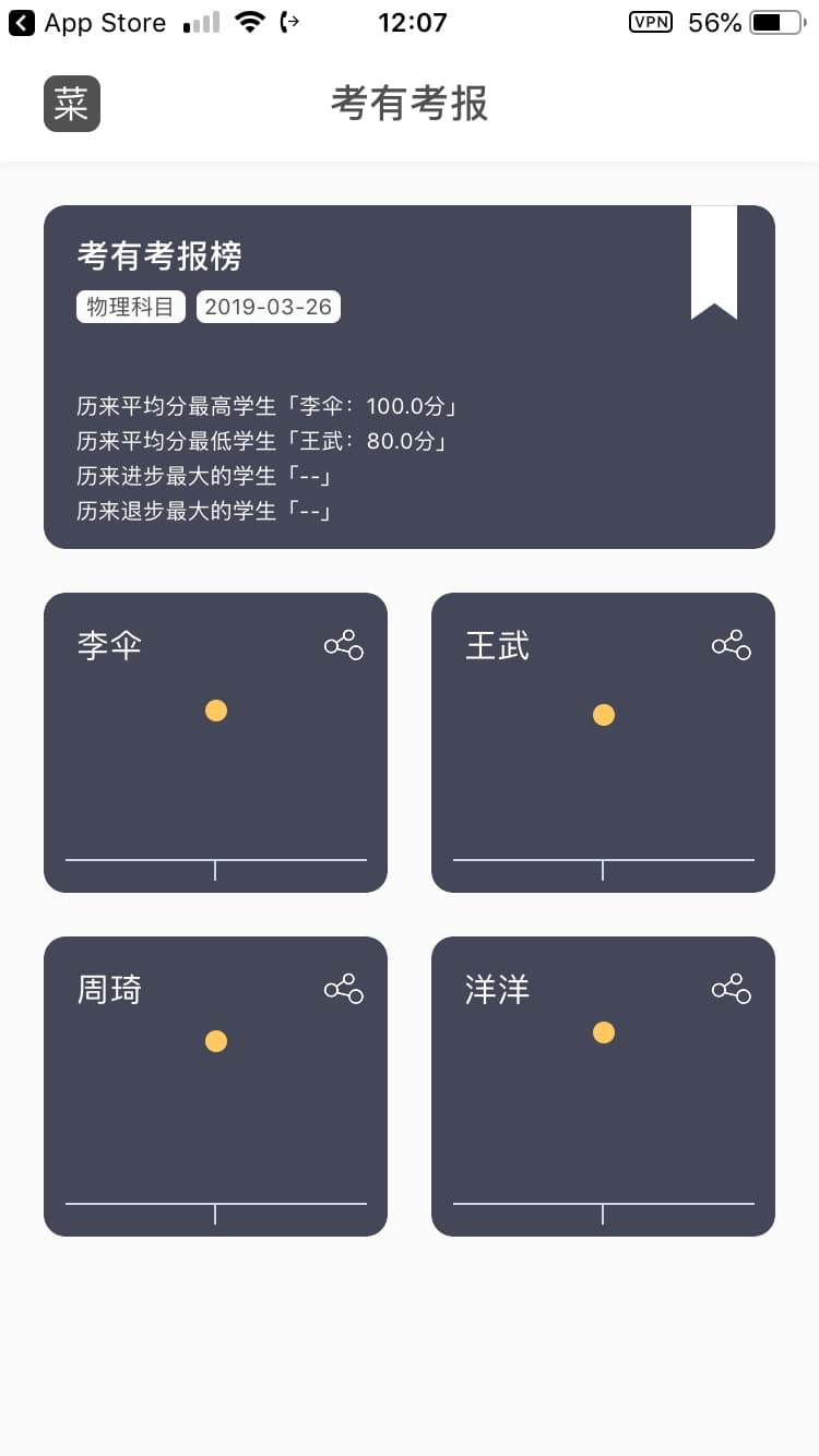 考有考报 - 中小学考试分数记录应用[iPhone] 4