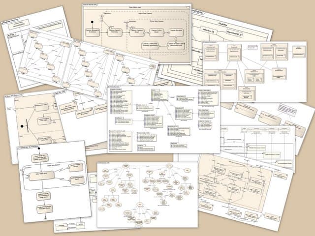 Graphviz - 像 MarkDown 一样简单的画思维导图 2