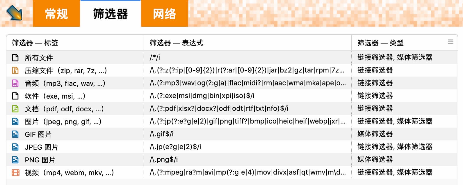 著名浏览器下载增强插件 DownThemAll! 4 发布 Chrome、Opera 版本 3