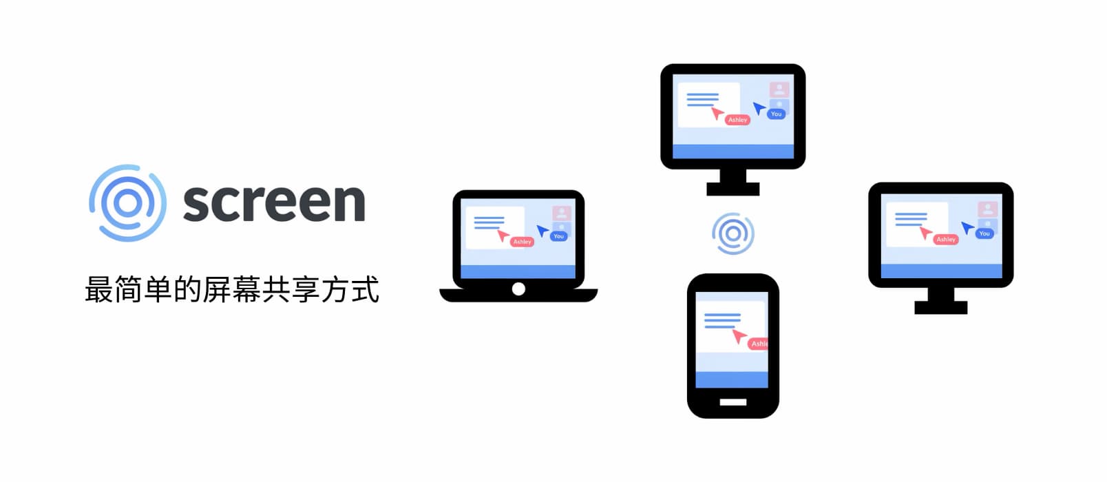 Screen - 最简单的屏幕共享方式，可视频、语音、屏幕标注，就像在一间办公室一样 1